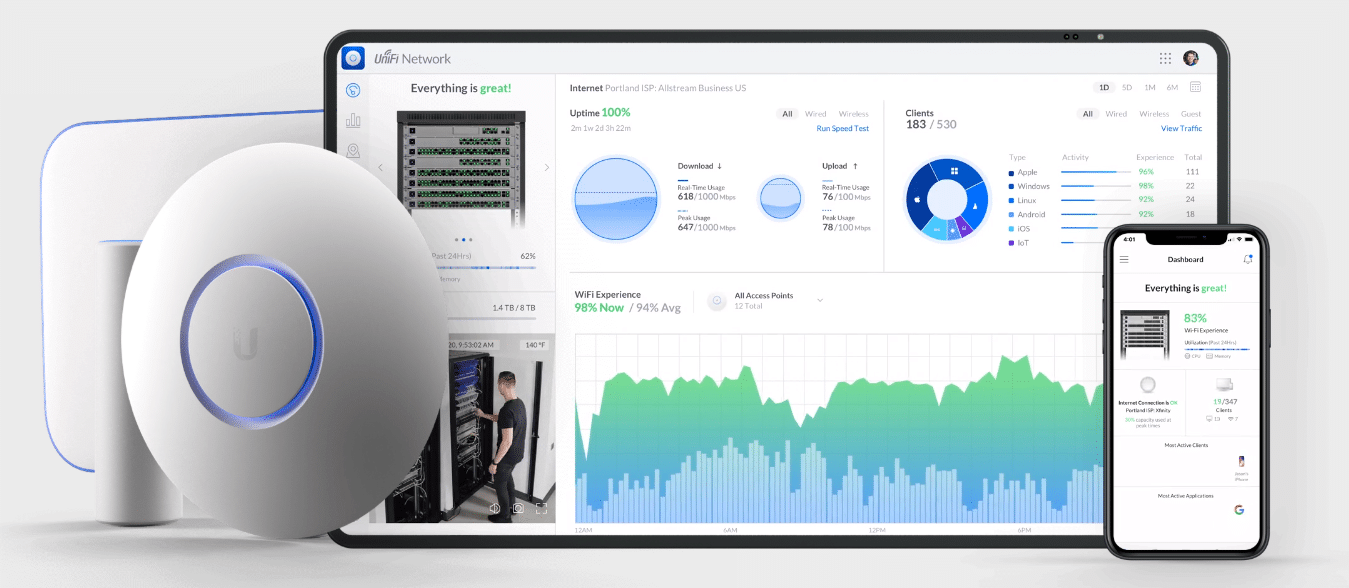 Ubiquiti Unifi Remote Support